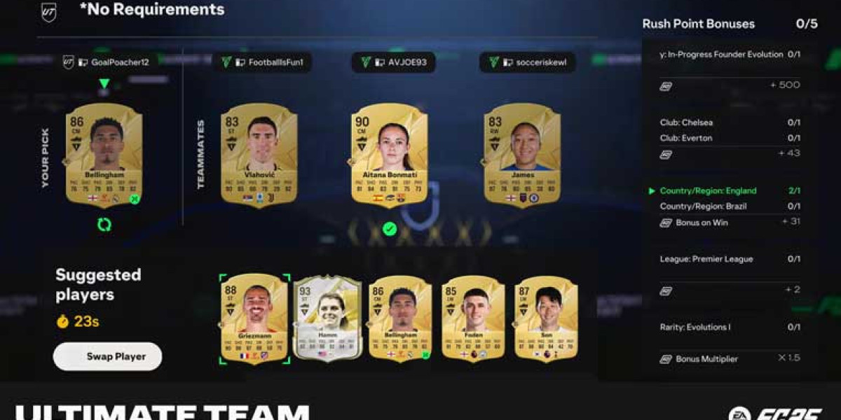 How to Buy EA FC 25 Players: A Guide to Player Prices and Smart Investments