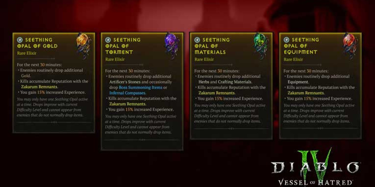 Ultimate Guide to Buying and Selling Items in Diablo 4 Season 5