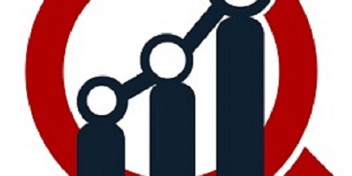 Virtual Cards Industry: Transforming Secure Digital Payments